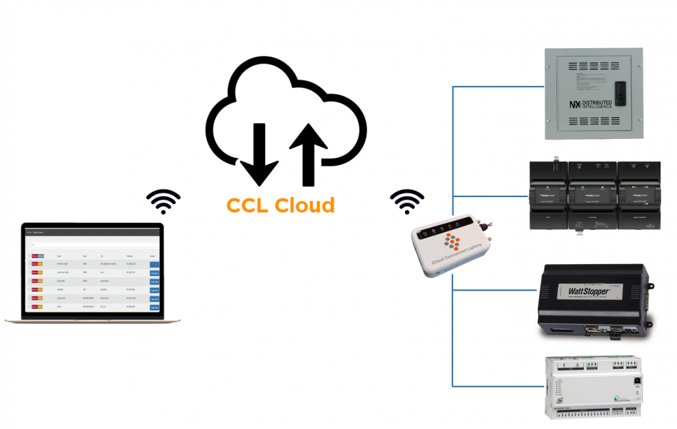 gallery/cloud_diagram